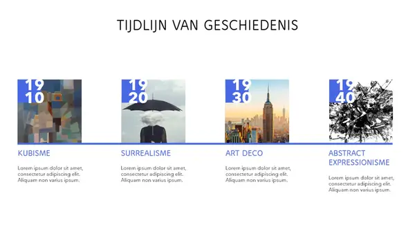 Historische tijdlijn modern-simple