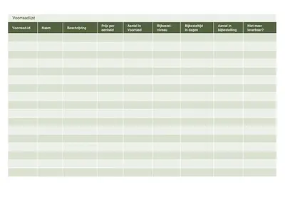Voorraadlijst