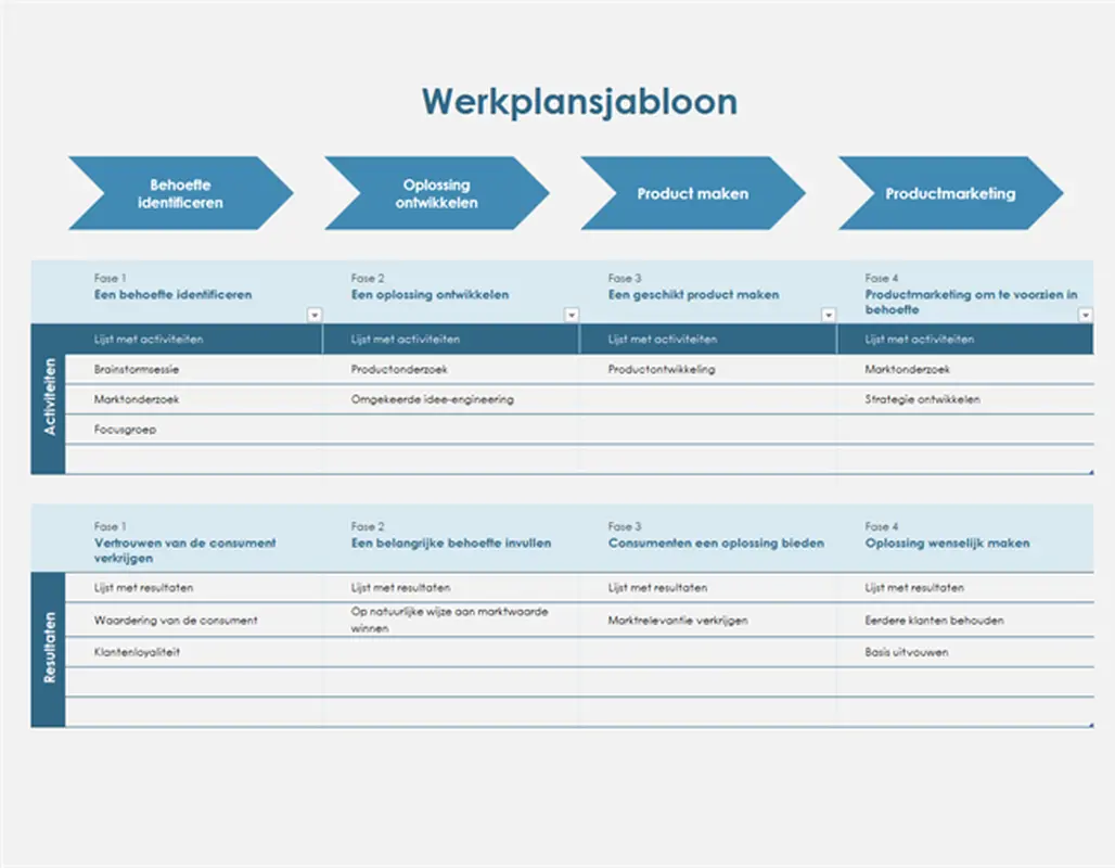 Werkplantijdlijn modern simple