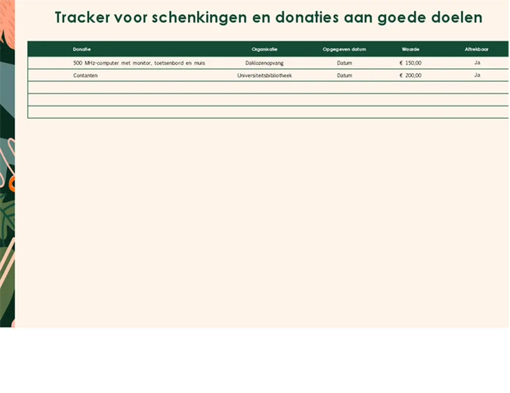 Tracker voor schenkingen en donaties aan goede doelen organic boho