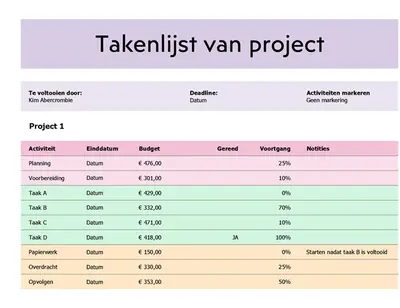 Takenlijst van project simple modern