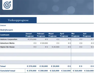 Tracker voor sales leads voor kleine bedrijven modern simple