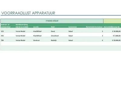 Voorraadlijst apparatuur