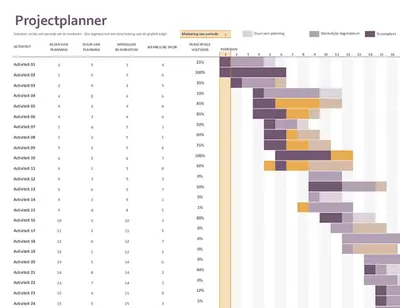 Gantt-projectplanner modern-simple