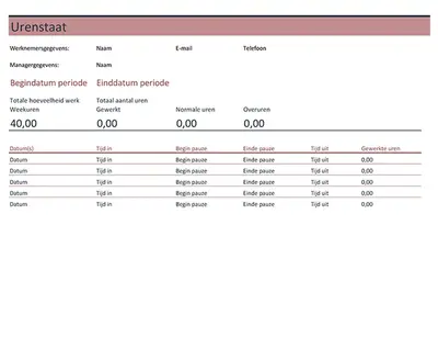 Urenstaat (wekelijks)
