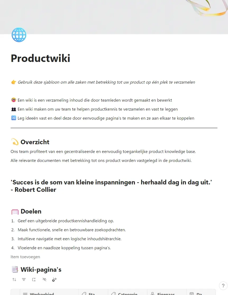 Productwiki