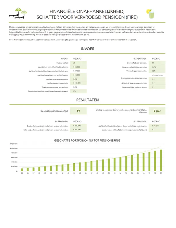 FIRE-schatting modern simple