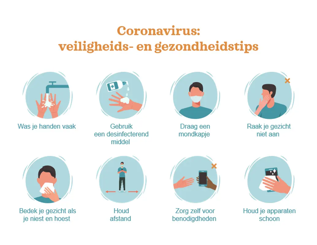 Coronaposters voor middelbare scholen modern simple