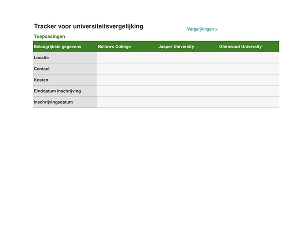 Universiteitsvergelijkingen bijhouden modern-simple