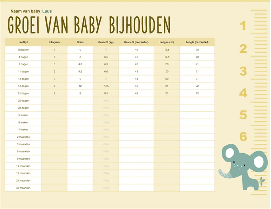 Groeidiagram voor baby’s