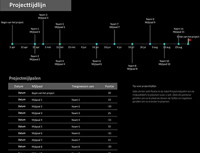 Projecttijdlijn met mijlpalen modern-simple