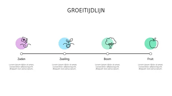 Groeitijdlijn modern-simple