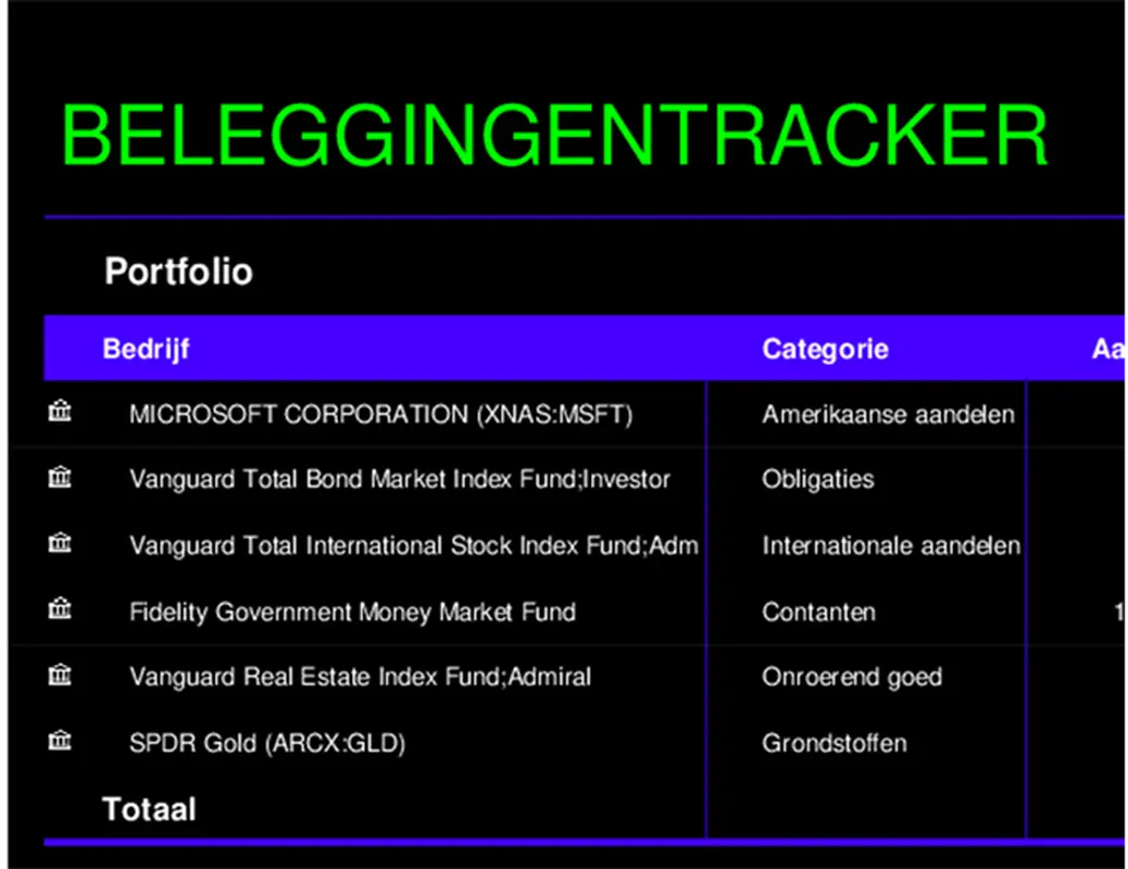 Beleggingentracker modern simple