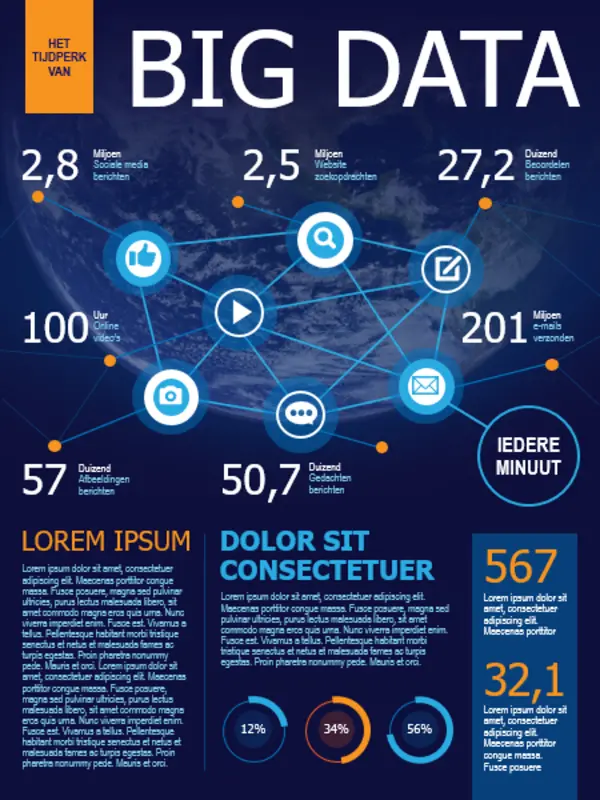 Informatieve poster over technologie blue modern-bold