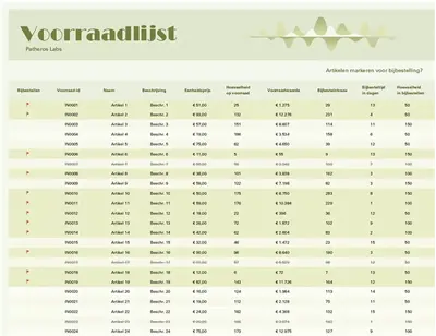 Voorraadlijst met markering vintage retro