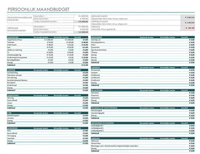 Persoonlijk maandbudget modern simple
