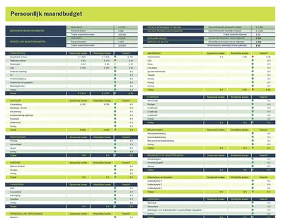 Spreadsheet voor persoonlijk maandbudget modern-simple