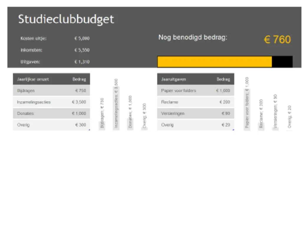 Studieclubbudget grey modern simple