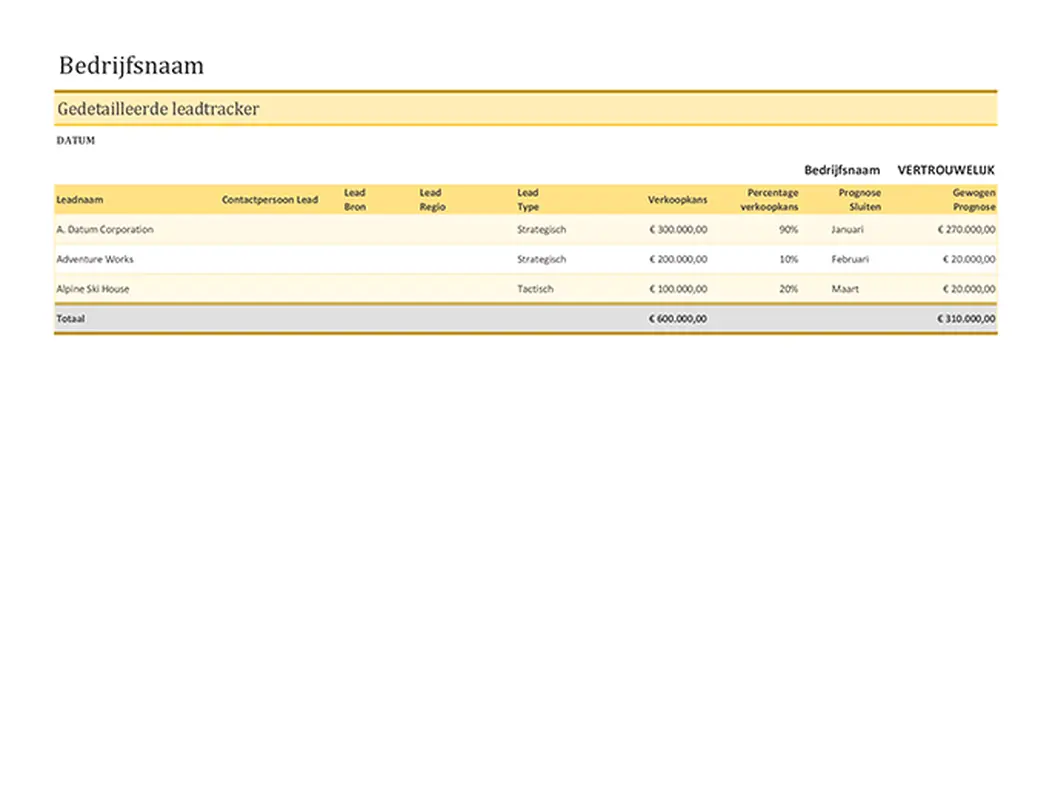 Tracker voor sales leads modern simple