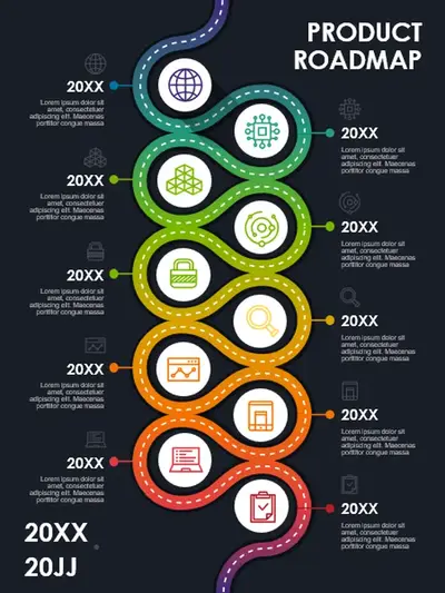 Productroadmap infographics-poster modern-simple