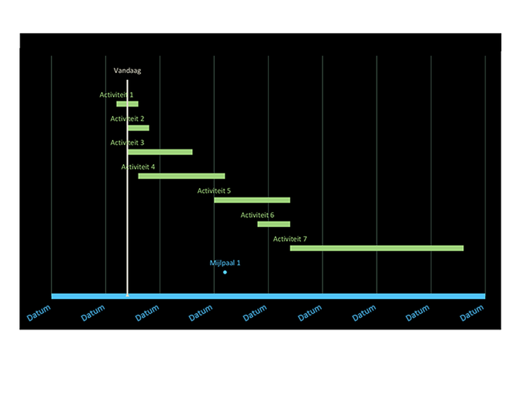 Gantt-diagram voor het bijhouden van datums modern simple