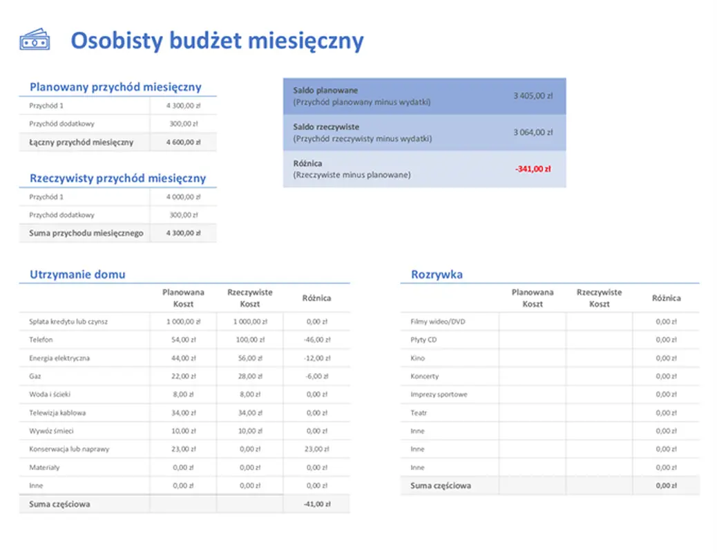 Osobisty budżet miesięczny