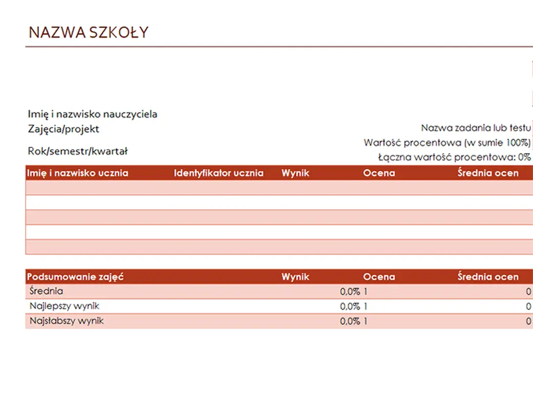 Dziennik ocen (procentowy)