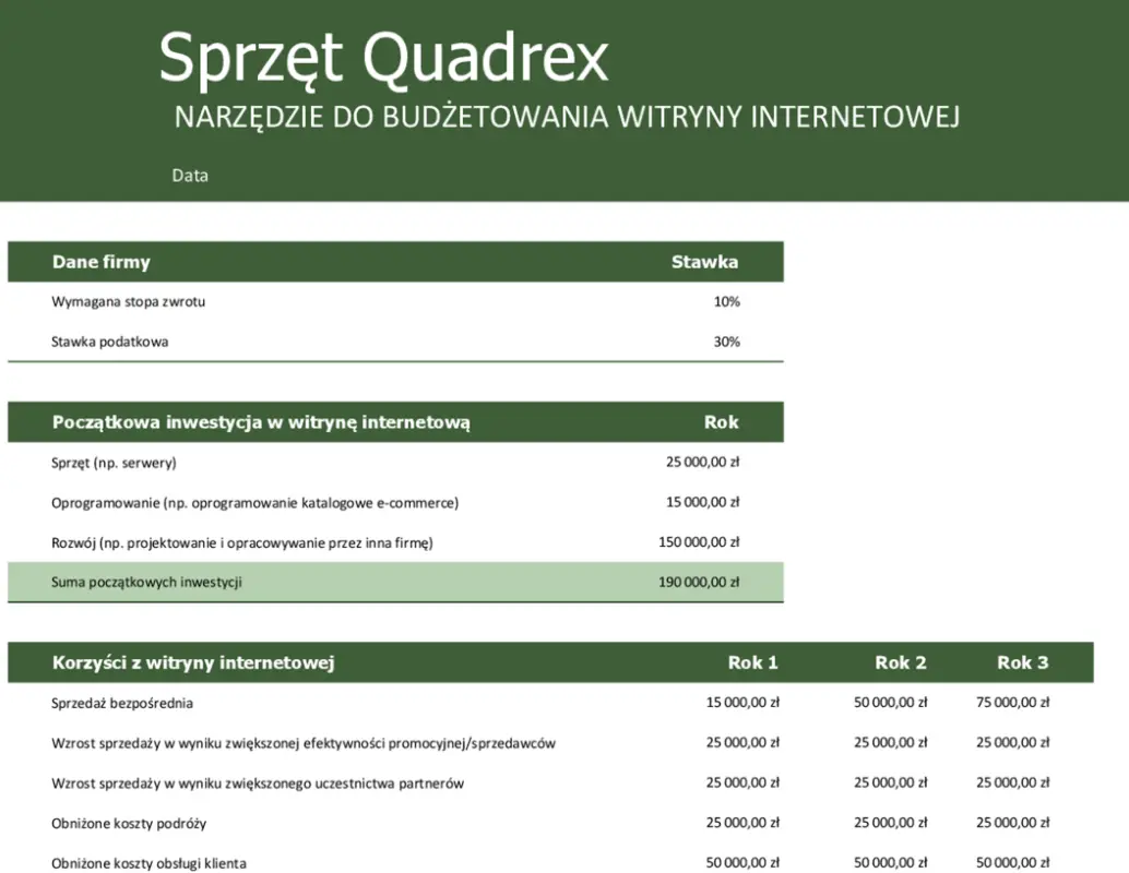 Budżet witryny internetowej green modern simple