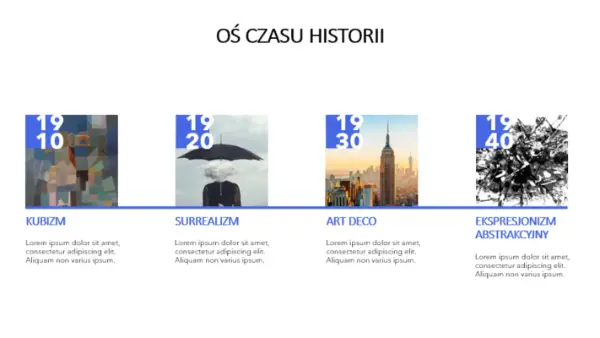 Historyczna oś czasu modern-simple