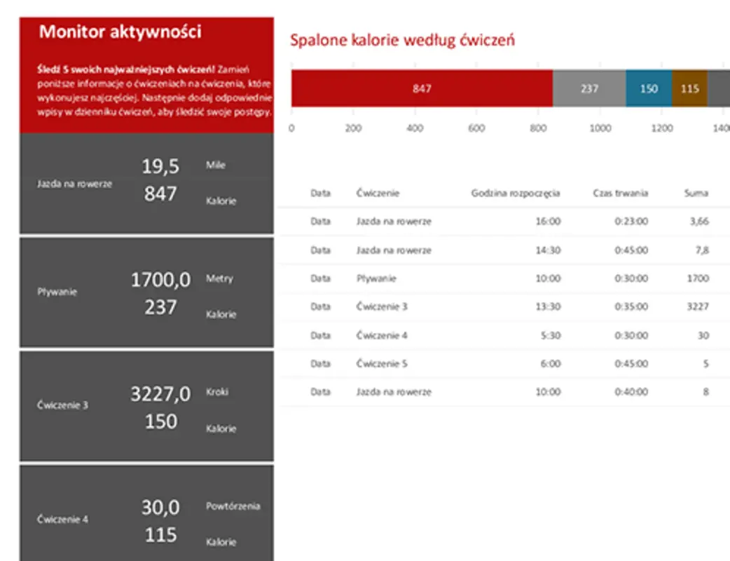 Monitor aktywności modern simple