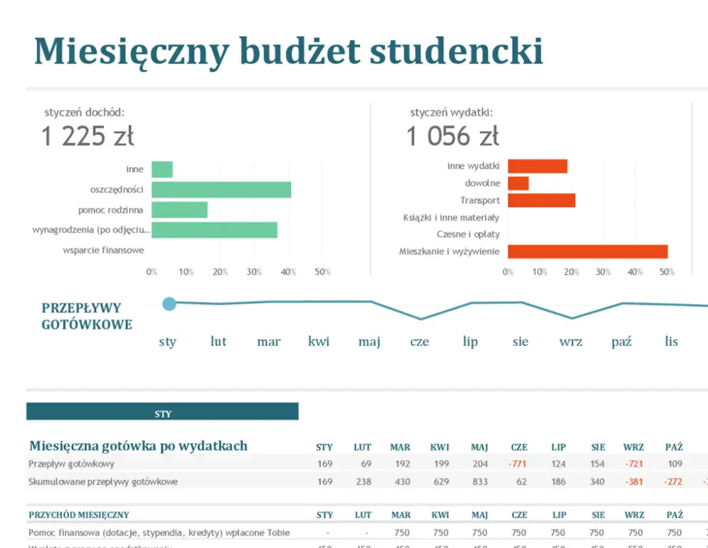 Miesięczny budżet studencki blue modern-simple