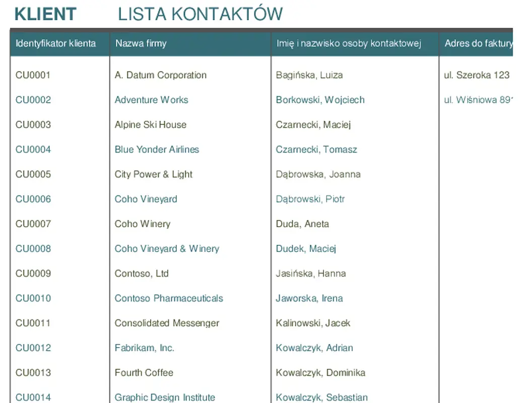 Lista kontaktów