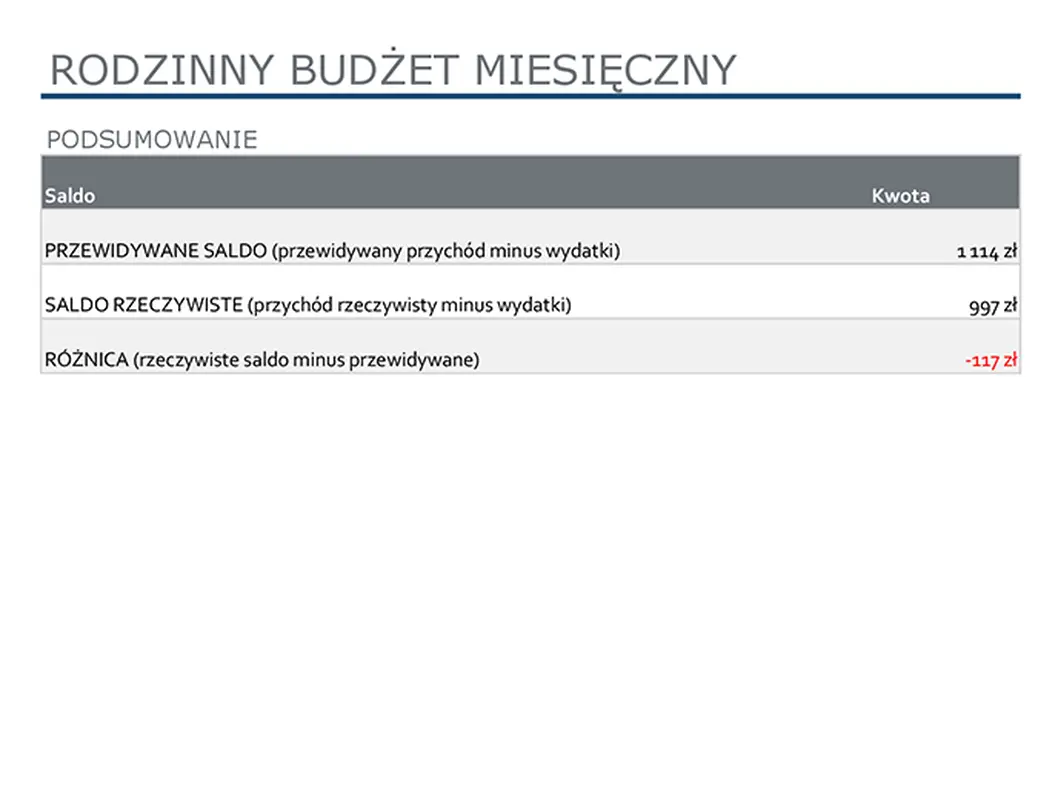 Miesięczny budżet rodzinny modern simple
