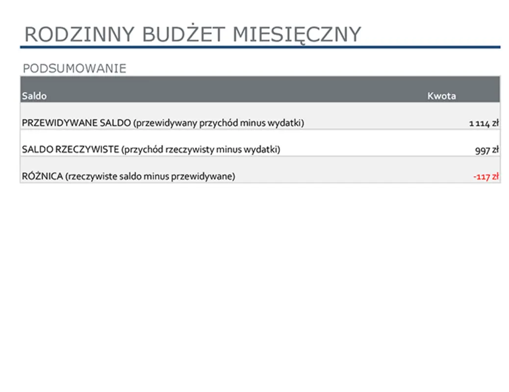 Miesięczny budżet rodzinny modern simple