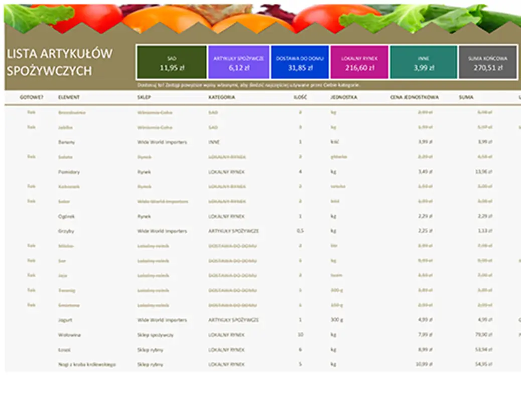 Lista artykułów spożywczych modern-simple