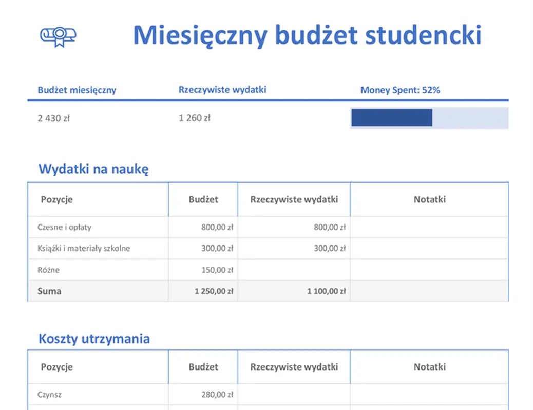Uczelniany budżet miesięczny