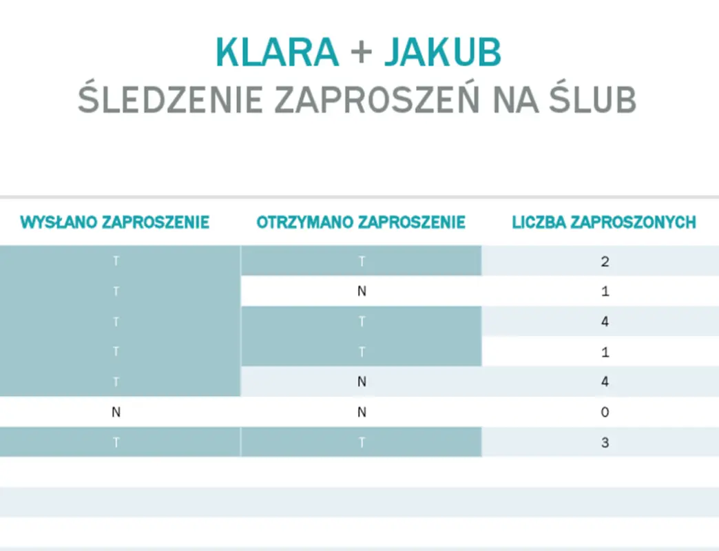 Śledzenie zaproszeń na ślub z motywem lawowanej akwareli blue modern-simple