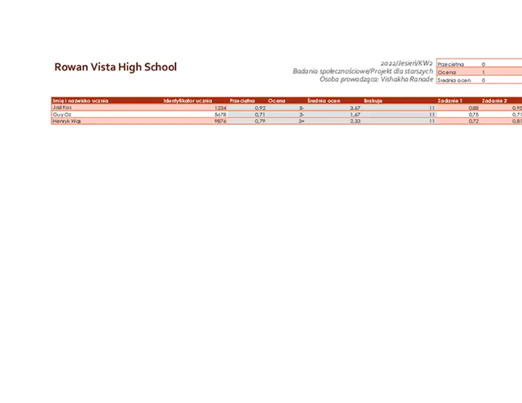 Dziennik ocen (w oparciu o średnie) modern simple