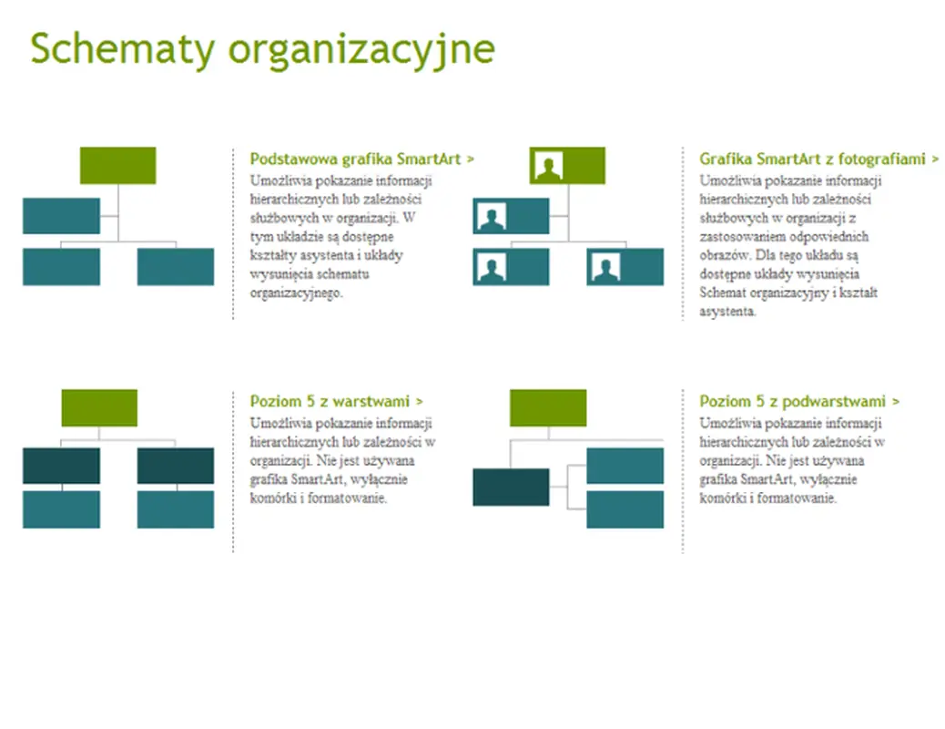 Schematy organizacyjne (wizualne)