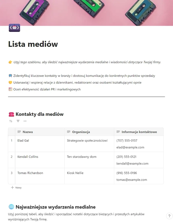 Lista mediów