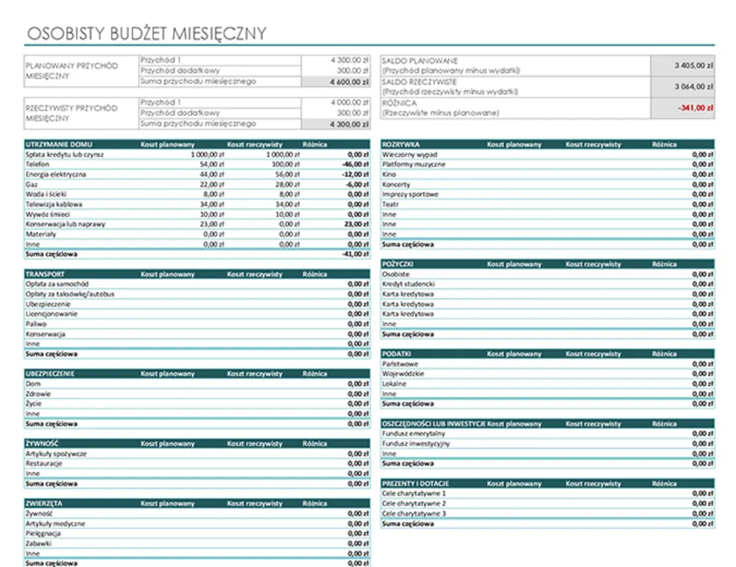 Osobisty budżet miesięczny modern simple