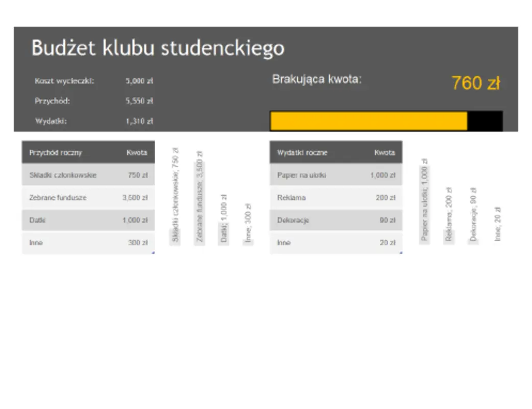 Budżet klubu studenckiego grey modern simple