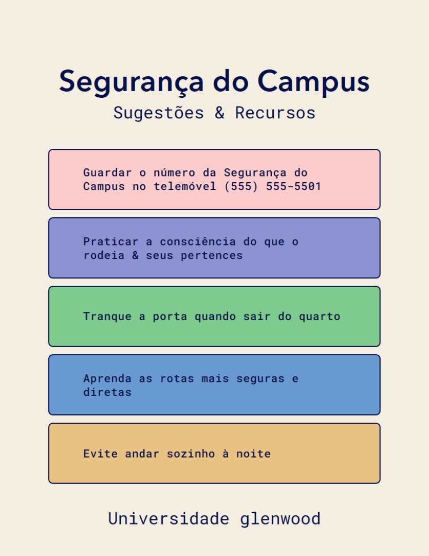 Panfleto de sugestões de segurança tipográfica yellow modern,simple,typographic,infographic