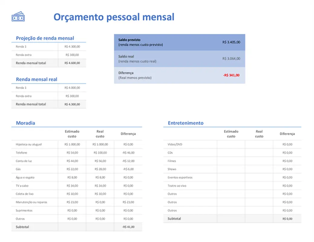 Orçamento pessoal mensal modern simple