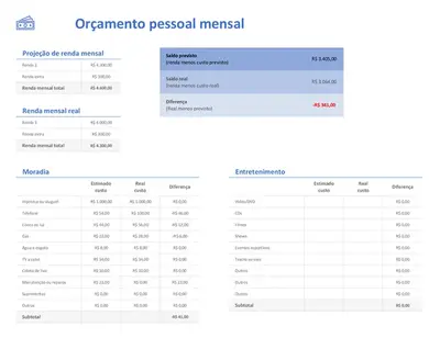 Orçamento pessoal mensal modern simple