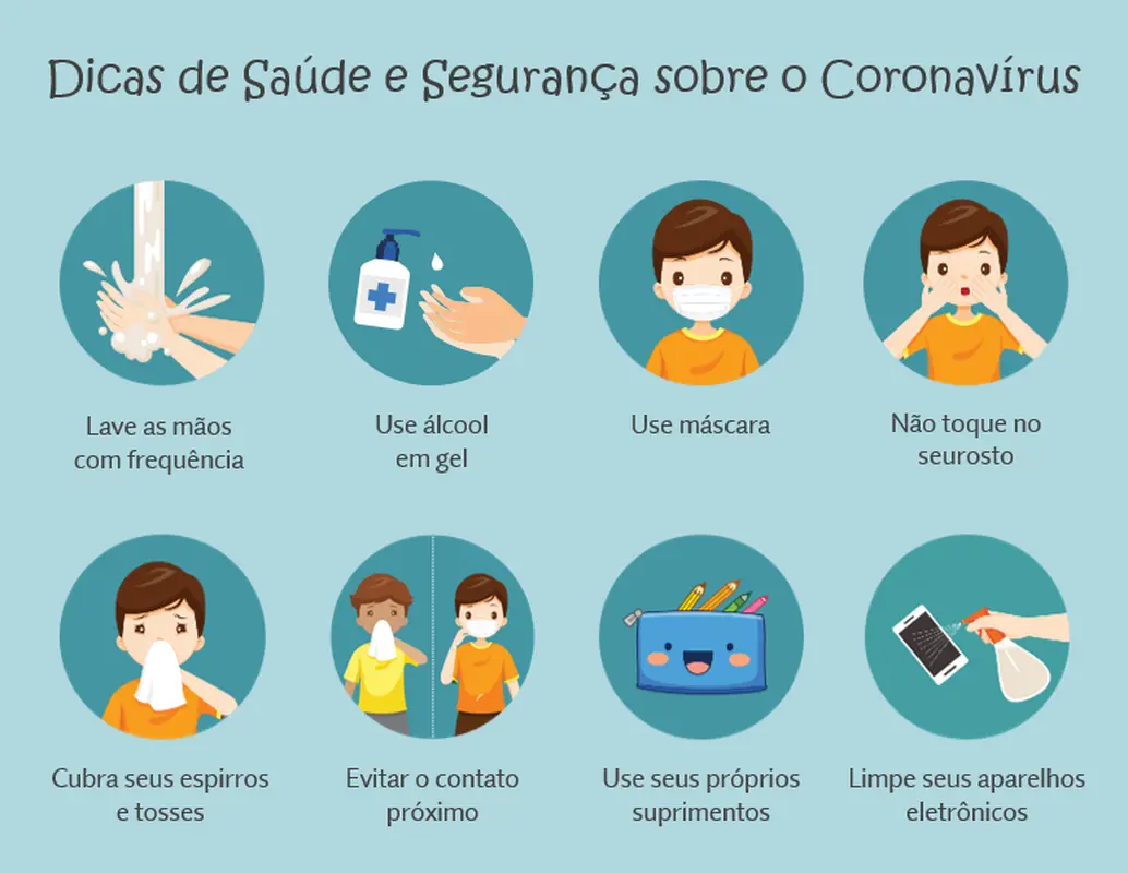 Pôsteres sobre a COVID-19 para o ensino fundamental modern-simple