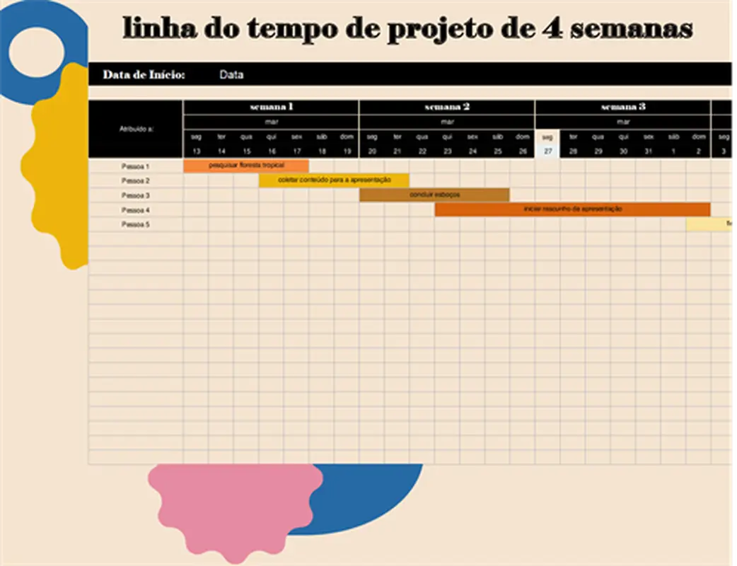 Linha do tempo do projeto de 4 semanas vintage retro