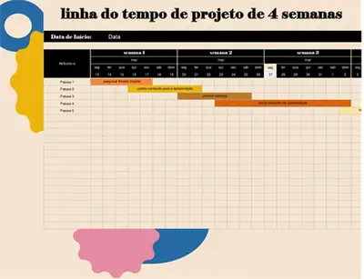 Linha do tempo do projeto de 4 semanas vintage retro
