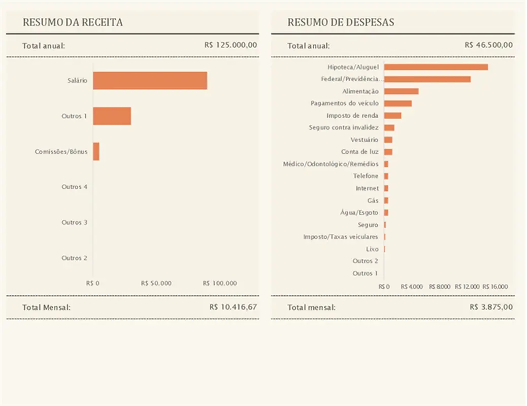 Declaração de fluxo de caixa pessoal simples modern simple
