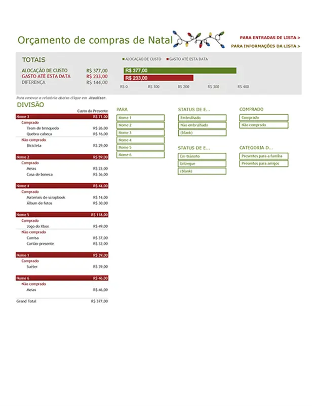 Orçamento de compras de Natal modern simple